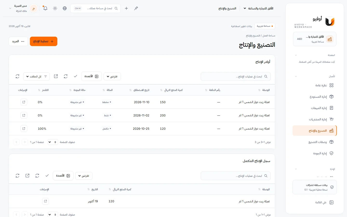 التصنيع — لقطة حقيقية من مساحة عمل تجريبية ببيانات وهمية