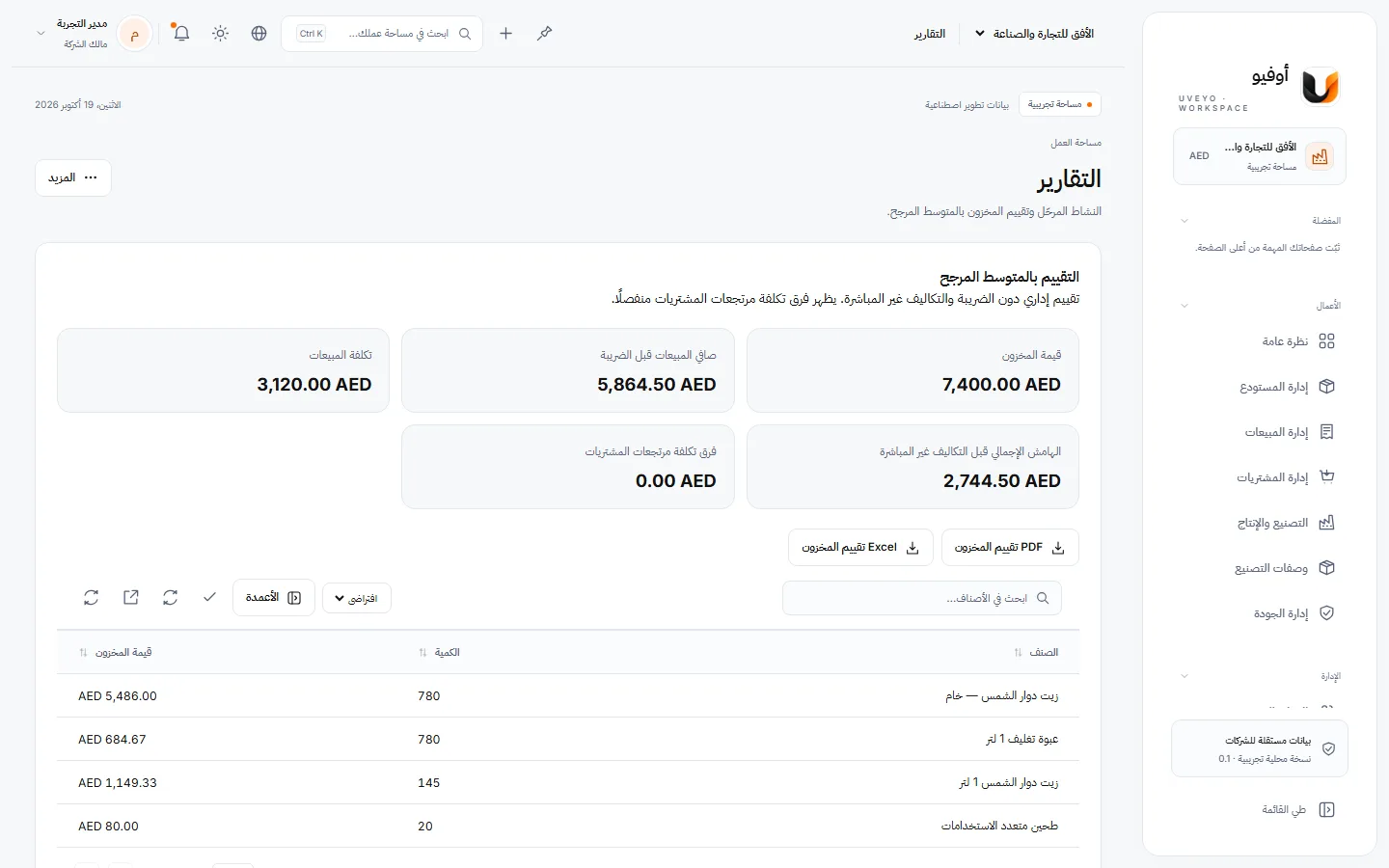 التقارير — لقطة حقيقية من مساحة عمل تجريبية ببيانات وهمية