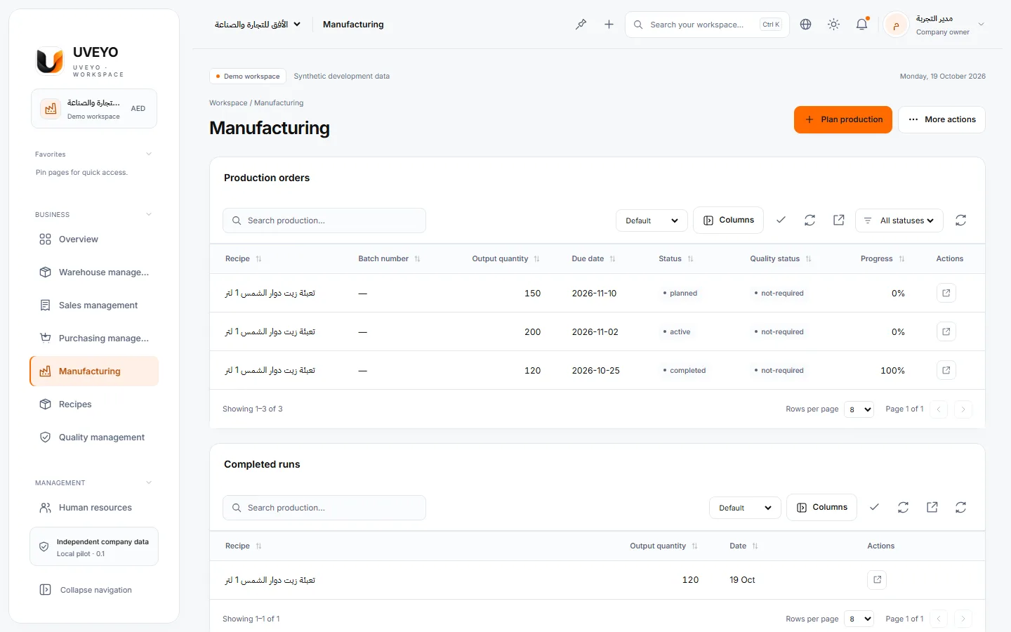 Manufacturing — A real capture of a demo workspace with synthetic data
